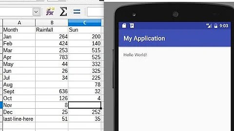 Android read file. Android read file