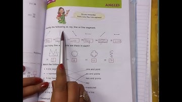 Unit-10 Angles Class-4th DAV Public School introduction