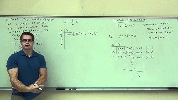Intermediate Algebra Lecture C.3 Part 3