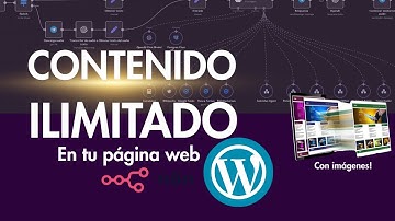 #n8n 🔄 Automatiza Publicaciones en WordPress con n8n | Subida + Imagen + SEO Perfecto 🚀