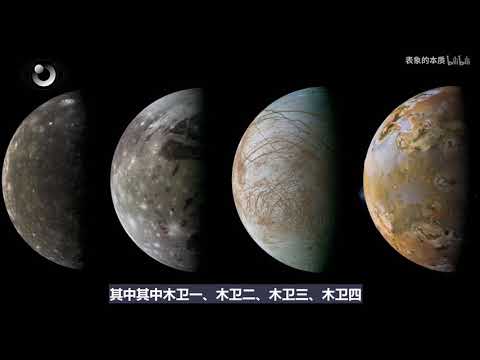 木星 太阳系中质量体积最大 自转最快的行星，地球生命的保护伞