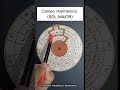 Campo Harmônico de SOL MAIOR (G) Ciclo de Quintas - Professor PabloShaul 🎶