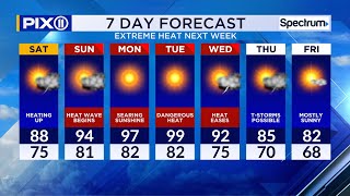 Extreme heat arrives during the weekend in NYC