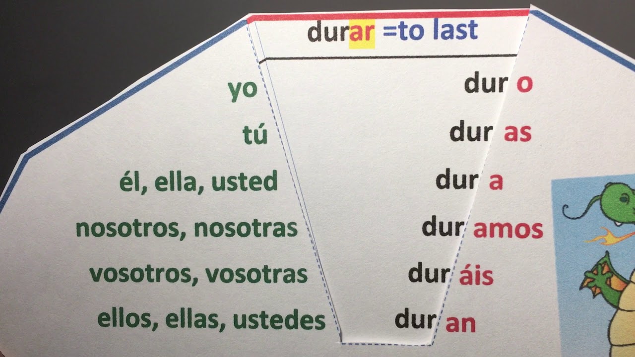 4-tiempo-presente-verbos-regulares-terminados-en-ar-ejercicio-oral-youtube