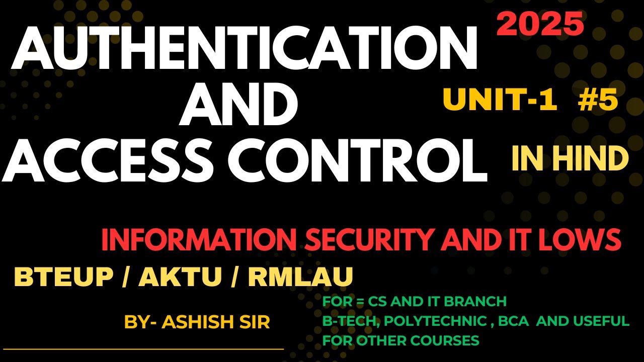 Authentication and Access Control in Cyber Security 🔐 Explained in ...