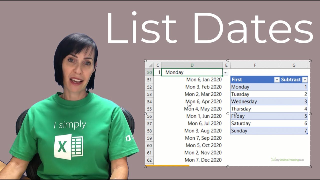 Excel Workday Function Trick to List Dates that Most People Don’t Know