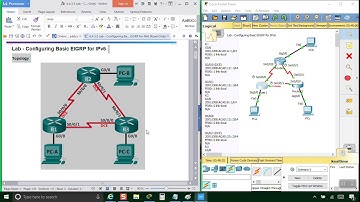 Lab - Configuring Basic EIGRP for IPv6 4
