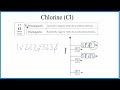 Chlorine's Electron Configuration and Magnetism