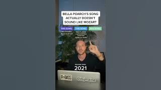 Bella Poarch “Build a B*tch” Actually Doesn’t Sound Like Mozart