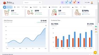 Restaurant Dashboard Bootstrap 5 Admin Template with LTR Light Theme