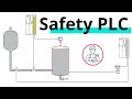 What is a Safety PLC?