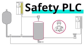 What is a Safety PLC?