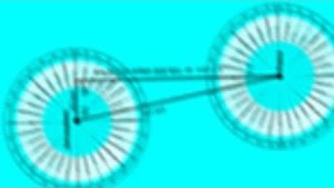 Navigation and the Qibla 4: Further Information