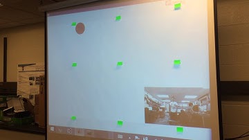 HeadPose VideoDemo Presenter