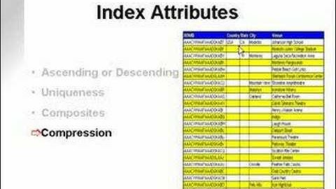 learning oracle application developer 36