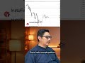 📉 Penjualan Ritel AS: Prakiraan Dolar untuk 15 Januari 2026