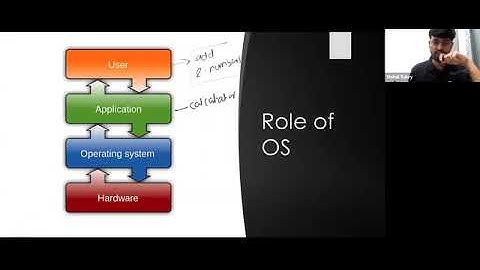 Lecture 1 Why computer needs Operating Systems | Operating System | GO Classes | Vishal Sir