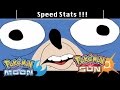 Speed Stats……Pokemon Sun & Moon