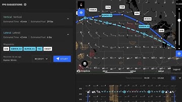 How Collins Aerospace Flight Profile Optimization solution leverages AWS
