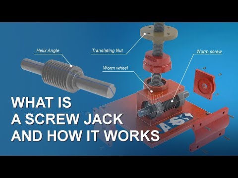 What is JACKSCREW and how it works - Translating Screw Jack and Rotating Screw Jack