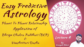 Easy Predictive Astrology - Lecture 6 Planet to Planet Relationship | BCP & Vimshottari Dasha Course
