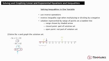 Solving and Graphing Linear and Exponential Equations and Inequalities (A-REI.3)