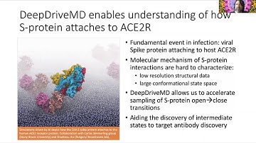 Overview of HPC and AI Computing for COVID-19 in the US