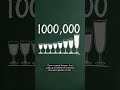 The Milk Miracle: A Cow's 200,000 Glasses