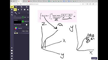 Line Integral Visualization