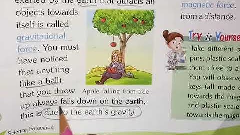 Ch-11 Push and pull (Part-3)