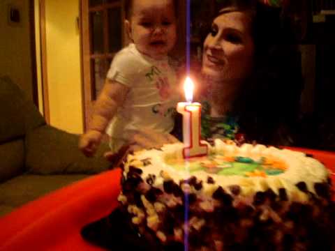 I hate being a year older! embarazo de 22 semanas