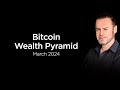 Bitcoin wealth pyramid w etf impact march 24 update