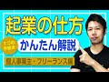 起業の仕方（かんたん解説）３つの手続き【個人事業主・フリーランス編】　実は起業手続き超簡単です