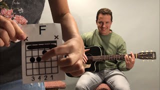 Cesta Richard Krajčo - Návod na to, jak snadno a jednoduše zahrát song cesta.