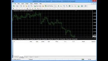 CyberiaTrader.mq4 tested on H4 More info at: MT4talk.com