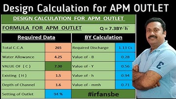 How to Design Calculation for APM Outlet in Irrigation Method #irrigation #irfansbe #civilengineer