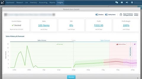 Restock Report Overview Thursday, September 22nd 2022 at 4pm EST