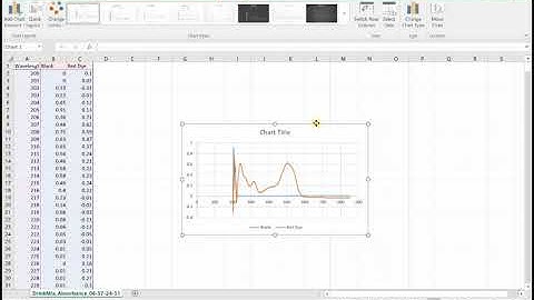 Combining Spectra Files