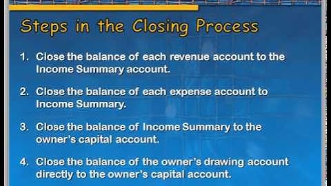 Chapter 5 Closing Process and Income Summary Account