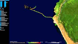 Dynamic visualization of animal movement data and environmental variables