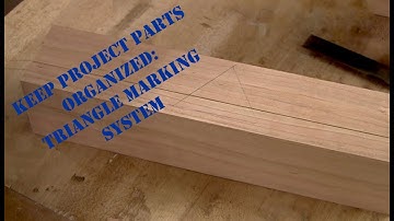 Triangle Marking System