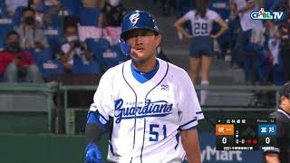 10/29 統一 VS 富邦 三局下,KKK連3K!古林睿煬大展三振功,連續送出富邦三張老K