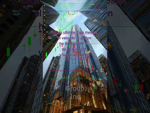 PACS PACS Group #Healthcare #Medical Care Facilities