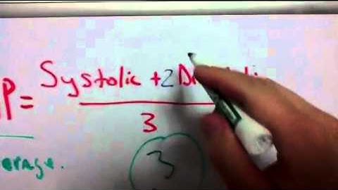 Haemodynamic Supplemental Video: MAP