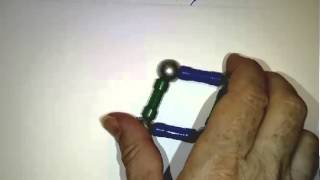 Famous Linear Transformations: Examples Wealth