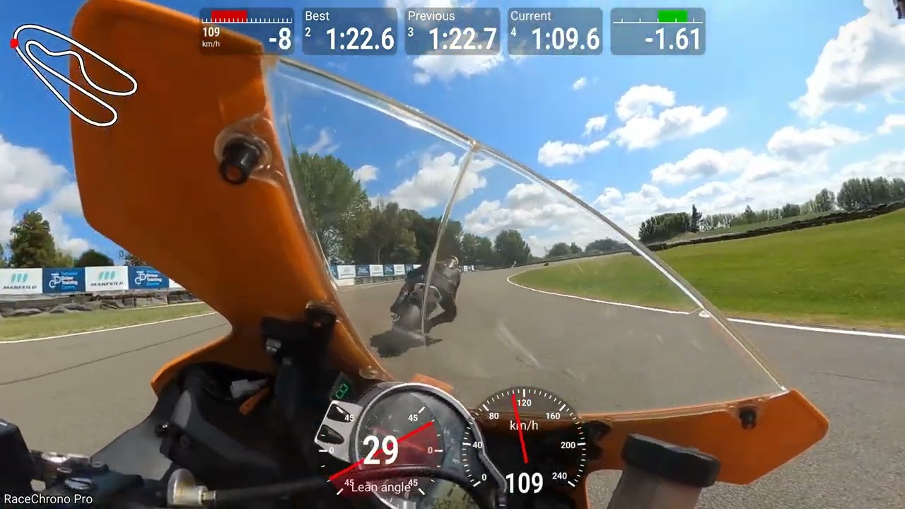 Manfeild Track Day - Feb 2025 Session 2