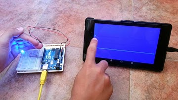 Experimento #4. Protocoder + Arduino + Led RGB