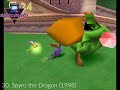 Top 100 Juegos PSX en Pandora Box E-Sports de retrogrados.cl