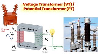 A Comprehensive Guide to Voltage Transformers in Electrical Systems?