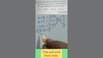 সময় ও কার্যের শর্টকাট ট্রিক্ | #time and work #math